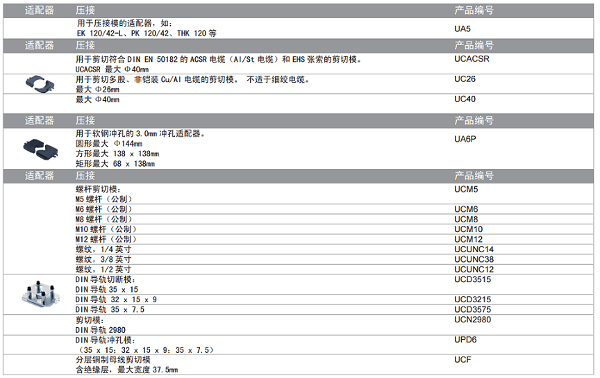 EK120UNV配件.png