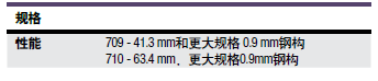 blob.png